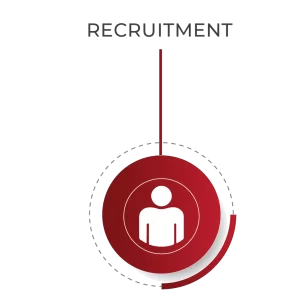 Recruitment 1 person icon in a white circle surrounded by a red circle