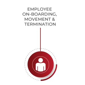 person in circle surrounded by red circle